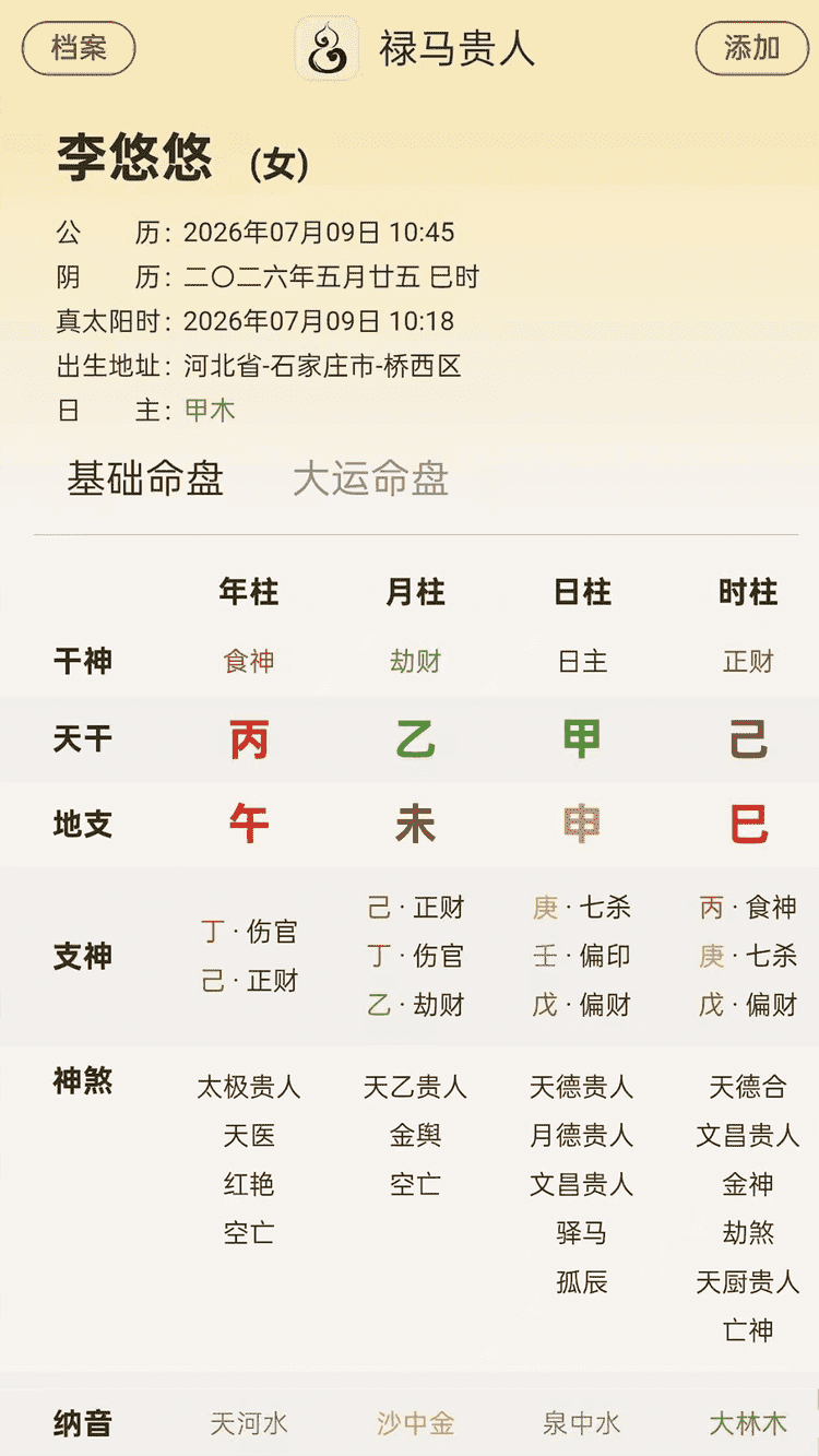 禄马贵人 八字排盘