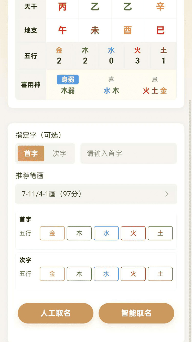 禄马贵人 起名